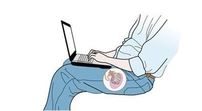 医生,听说不育爱找IT男性,这是真的吗?