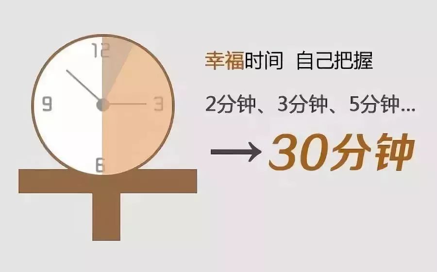 幸福世界自己把握