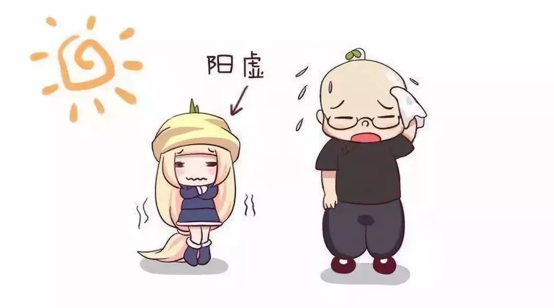 阳虚体质