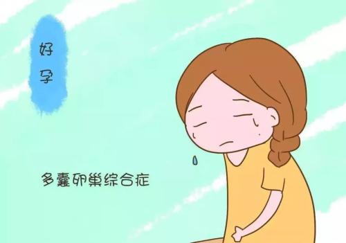 四川锦欣西囡妇女儿童医院(毕昇院区)表示你得了解这8个多囊卵巢综合征的问题