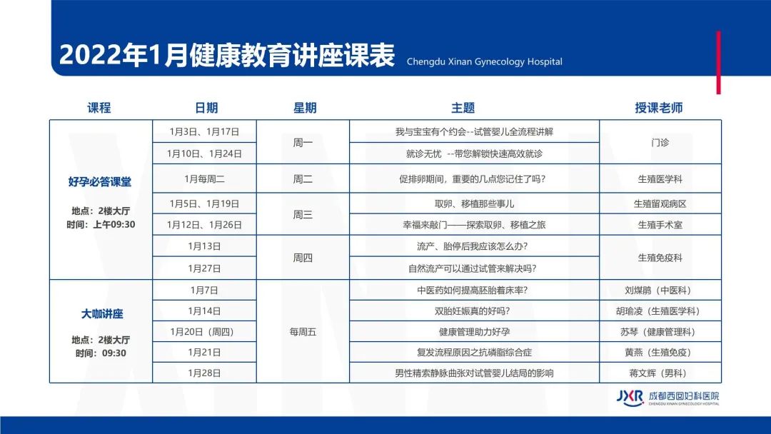 2022年1月健康教育课程表