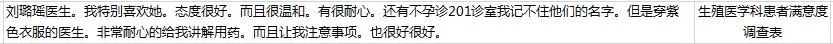 2、关键词：安心、便捷、热情、高效