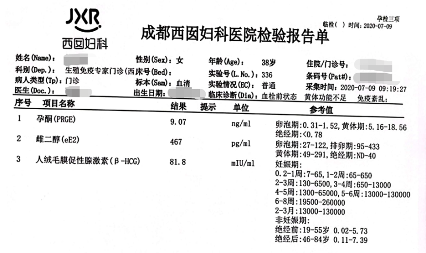 结合患者的免疫因素和子宫内膜容受性检测（ERA），进行了充分的免疫调节和个性化胚胎移植方案，移植7天后抽血验HCG达81.8，胚胎顺利着床了