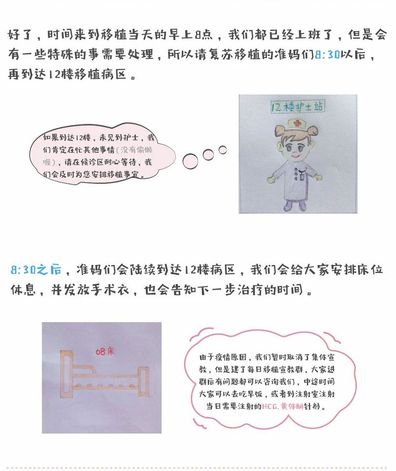 好了,时间来到移植当天的早上8点,我们都已经上班,但是会有一些特殊的事需要处理,所以请复苏移植的准妈们8:30以后,再到达12楼移植病区。如果到达12楼,未见到护士,我们肯定在忙其他事情(没有偷懒喔),请在候诊区耐心等待,我们会及时为您安排移植事宜。8:30之后,准妈们会陆续到达12楼病区,我们会给大家安排床位休息,并发放手术衣,也会告知下一步治疗的时间。由于疫情原因,我们暂时取消了集体宣教,但是建了每日移植宣教群,大家进群后有问题都可以咨询我们,中途时间大家可以去吃早饭,或者到注射室注射当日需要注射的HCG.黄体酮针剂。