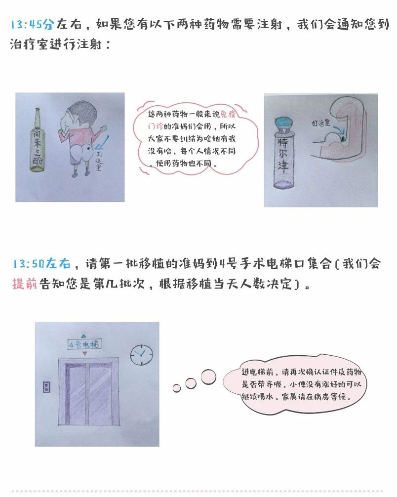 13:45分左右,如果您有以下两种药物需要注射,我们会通知您到治疗室进行注射: 间苯三酚、特尔津。这两种药物一般来说免疫门诊的准妈们会用,所以大家不要纠结为啥她有我没有哈,每个人情况不同使用药物也不同。13:50左右,请第一批移植的准妈到4号手术电梯口集合(我们会提前告知您是第几批次,根据移植当天人数决定)。进电梯前,请再次确认证件及药物图是否带齐喔,小便没有涨好的可以继续喝水。家属请在病房等候。