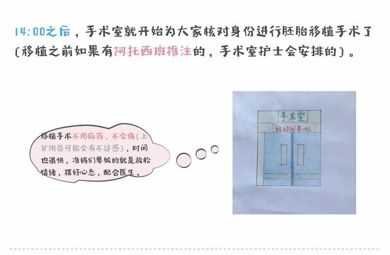 14:00之后,手术室就开始为大家核对身份进行胚胎移植手术了(移植之前如果有阿托西班推注的,手术室护士会安排的)。移植手术不用麻药,不会痛(上扩阴器可能会有不适感),时间也很快,准妈们要做的就是放松情绪,摆好心态,配合医生。